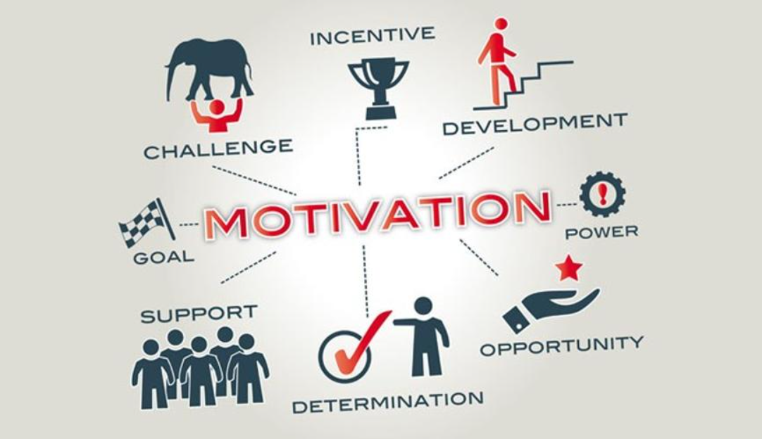 Motivation & Growth