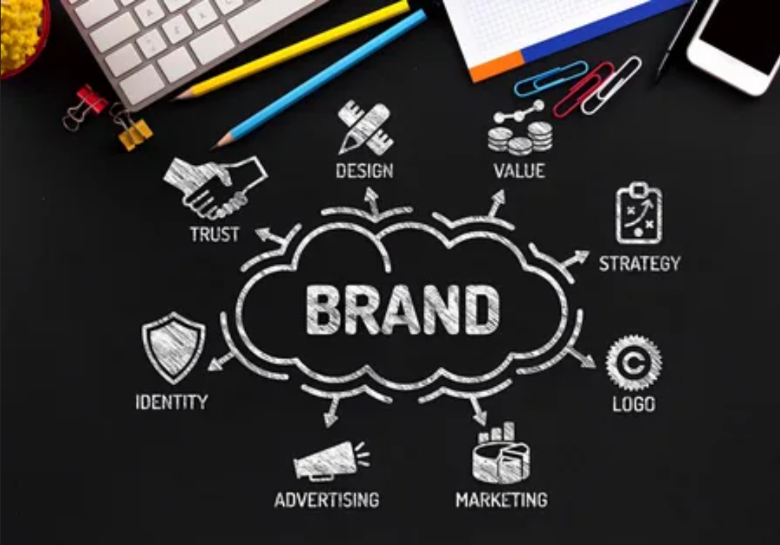 Marketing & Branding